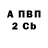Альфа ПВП Соль Ayal Egorov